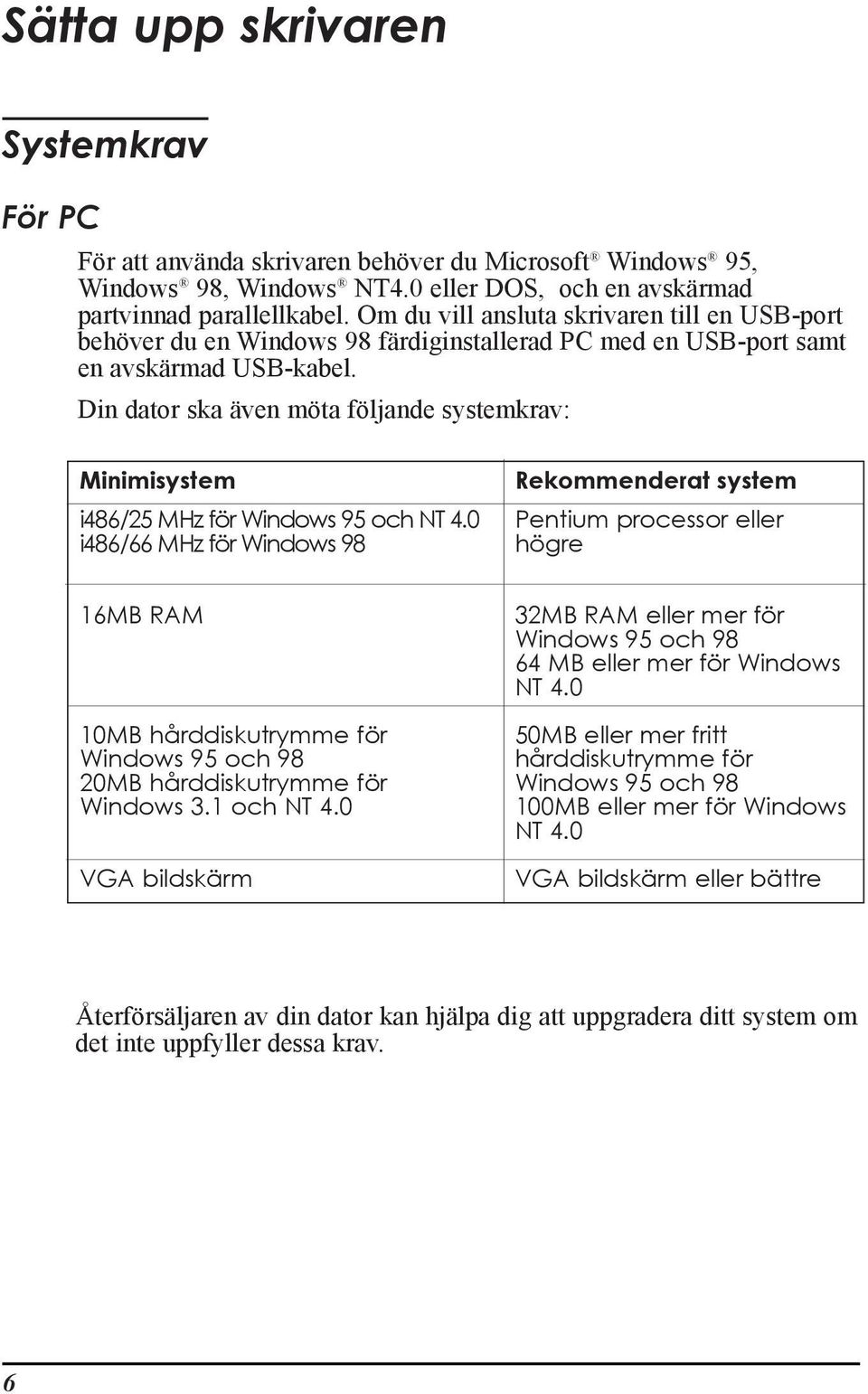 Din dator ska Šven mšta fšljande systemkrav: Minimisystem i486/25 MHz fšr Windows 95 och NT 4.