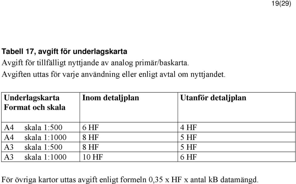 Underlagskarta Format och skala Inom detaljplan Utanför detaljplan A4 skala 1:500 6 HF 4 HF A4 skala