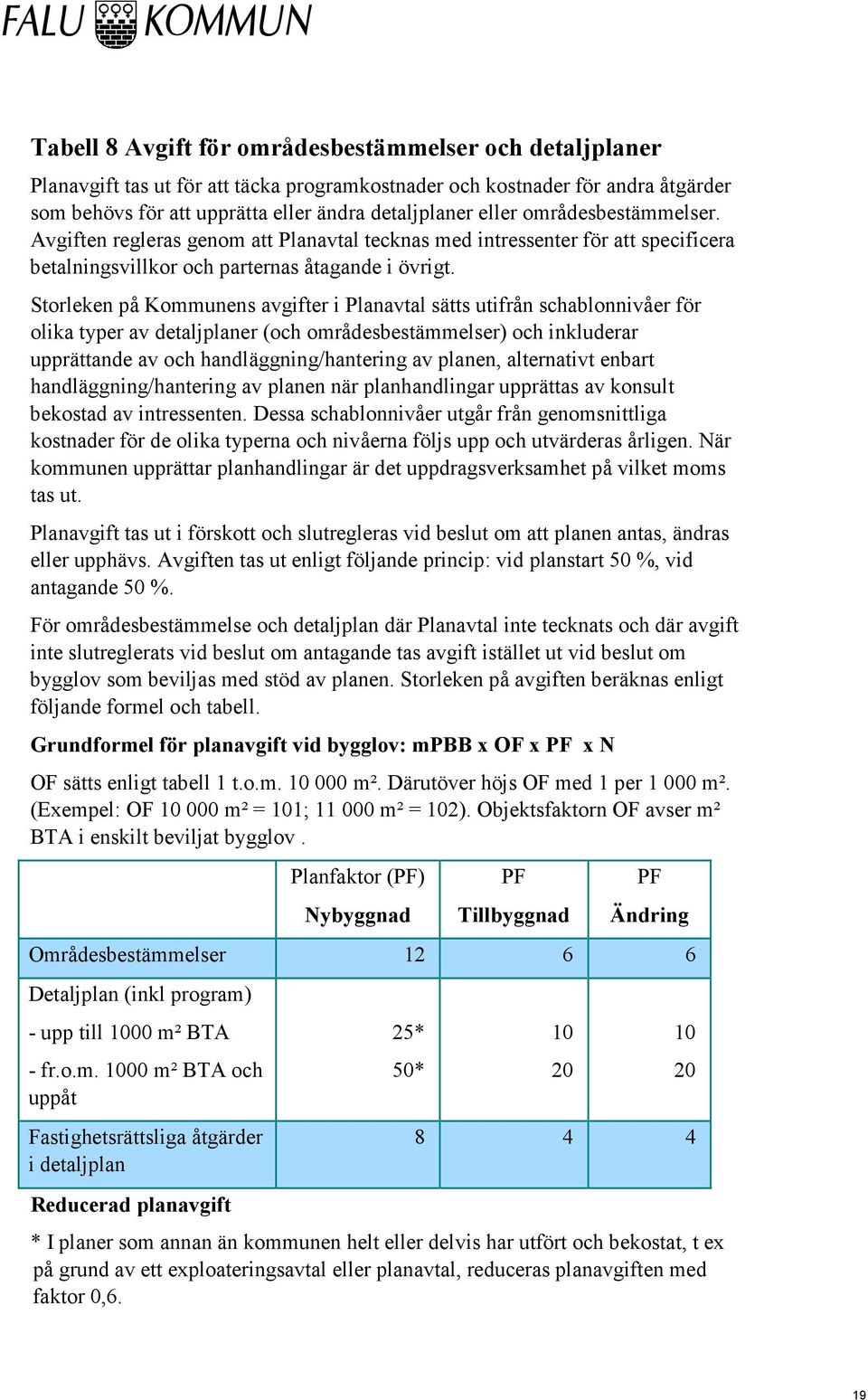 Storleken på Kommunens avgifter i Planavtal sätts utifrån schablonnivåer för olika typer av detaljplaner (och områdesbestämmelser) och inkluderar upprättande av och handläggning/hantering av planen,