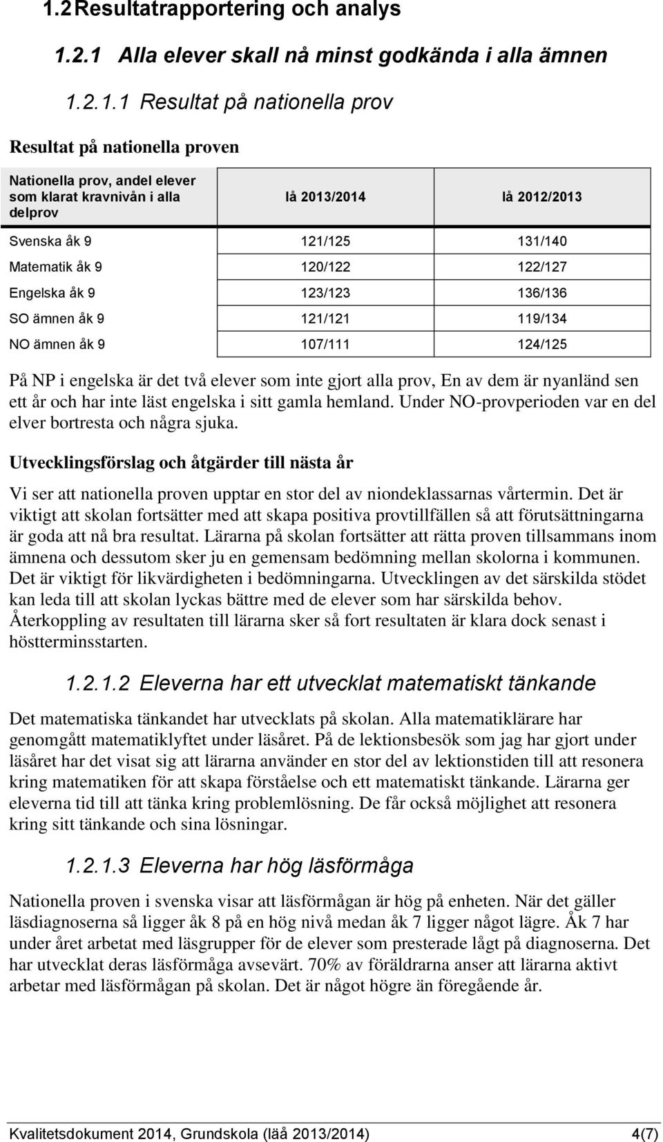 124/125 På NP i engelska är det två elever som inte gjort alla prov, En av dem är nyanländ sen ett år och har inte läst engelska i sitt gamla hemland.