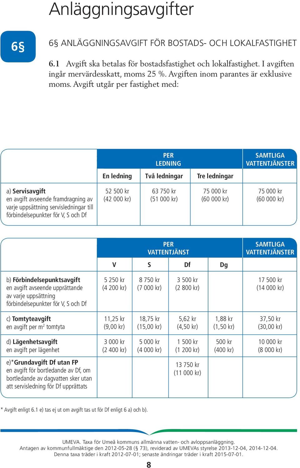 Avgift utgår per fastighet med: PER LEDNING En ledning Två ledningar Tre ledningar SAMTLIGA VATTENTJÄNSTER a) Servisavgift en avgift avseende framdragning av varje uppsättning servisledningar till