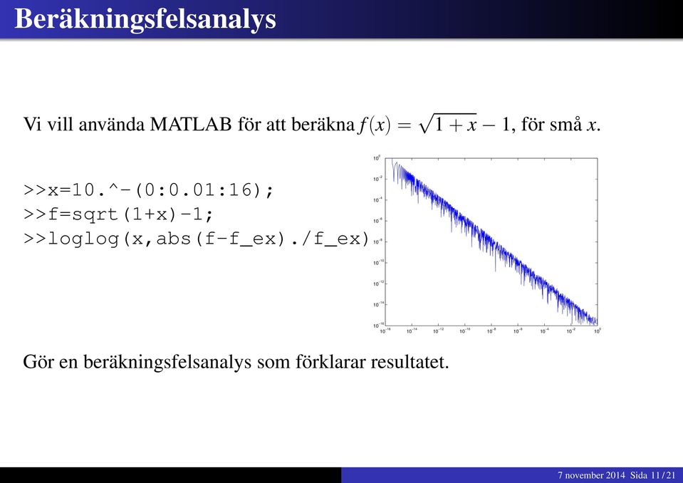 /f_ex); 10 2 10 4 10 6 10 8 10 10 10 12 10 14 10 16 10 16 10 14 10 12 10 10 10 8 10