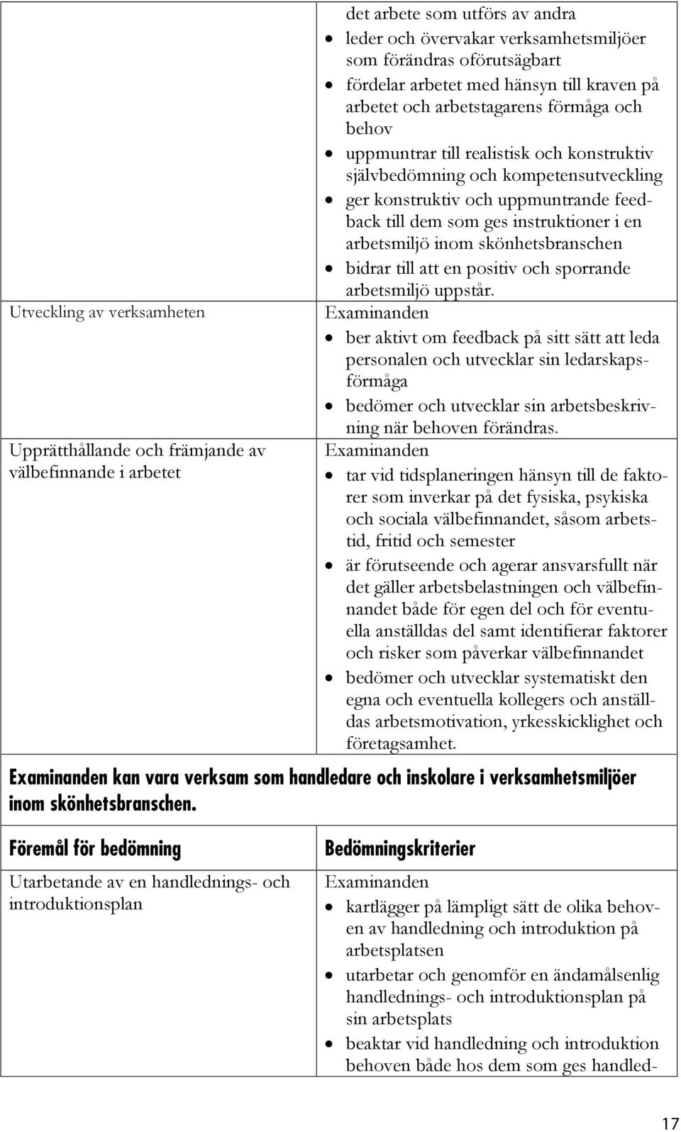 dem som ges instruktioner i en arbetsmiljö inom skönhetsbranschen bidrar till att en positiv och sporrande arbetsmiljö uppstår.