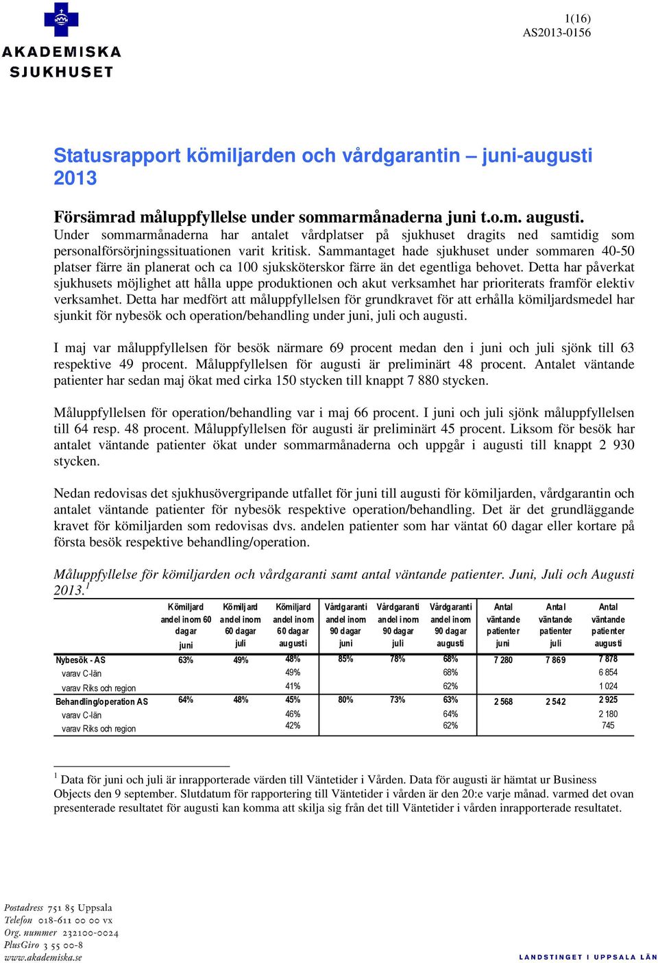 Detta har påverkat sjukhusets möjlighet att hålla uppe produktionen och akut verksamhet har prioriterats framför elektiv verksamhet.