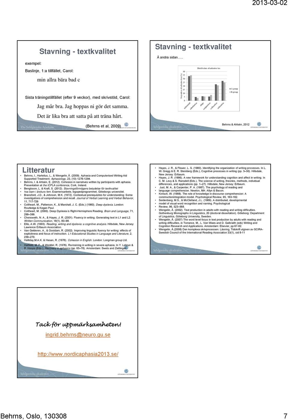 (Behrns et al, 2009) Behrns & Ahlsén, 2012 Litteratur Behrns, I., Hartelius, L., & Wengelin, Å. (2009). Aphasia and Computerised Writing Aid Supported Treatment. Aphasiology, 23, (10) 1276-1294.