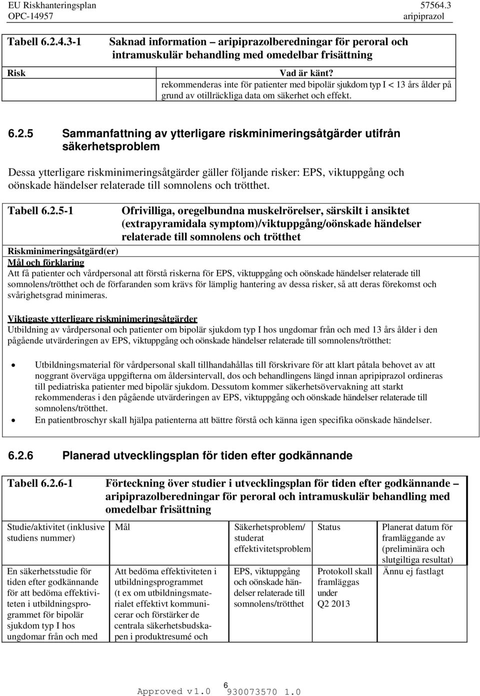 5 Sammanfattning av ytterligare riskminimeringsåtgärder utifrån säkerhetsproblem Dessa ytterligare riskminimeringsåtgärder gäller följande risker: EPS, viktuppgång och oönskade händelser relaterade