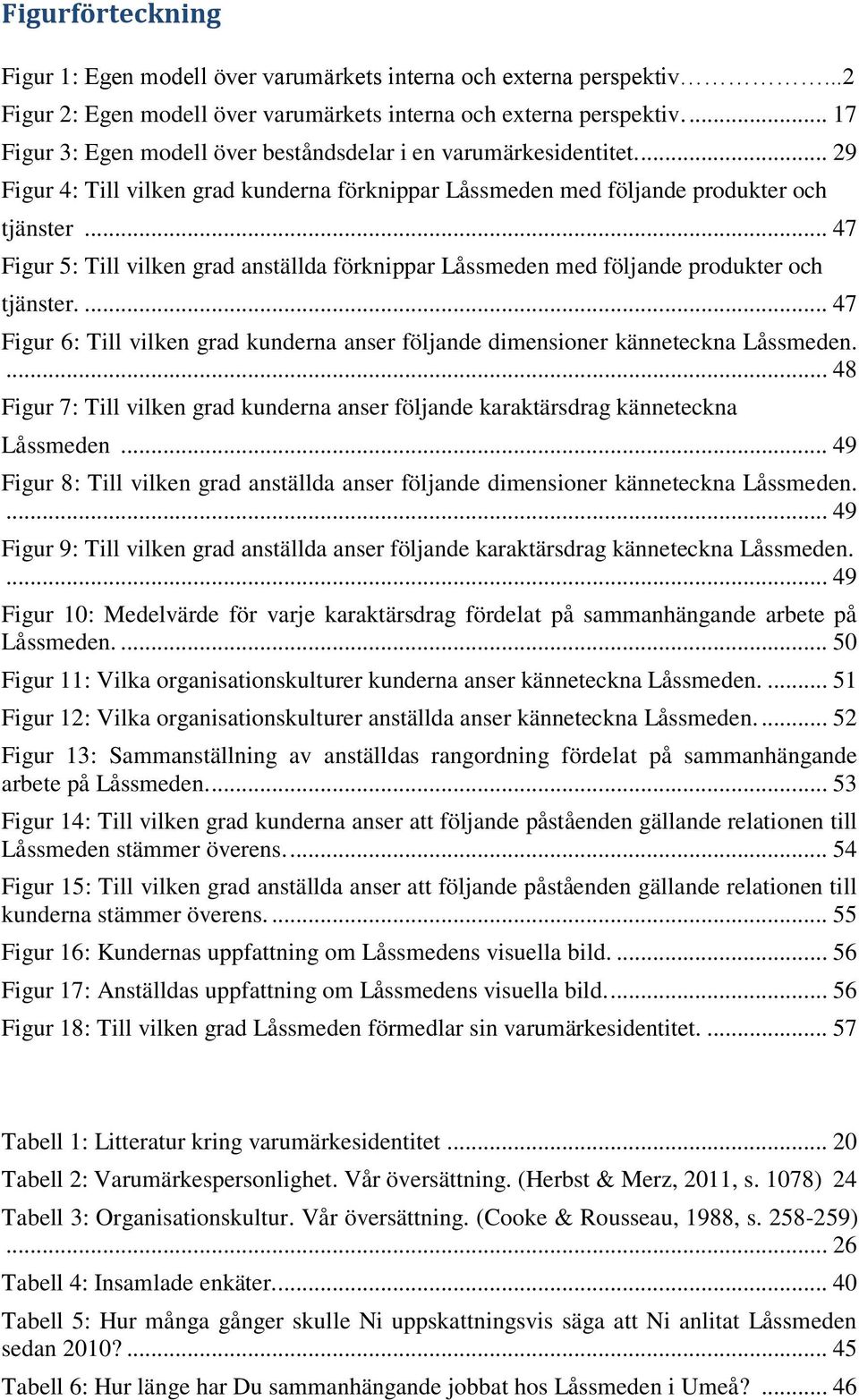 .. 47 Figur 5: Till vilken grad anställda förknippar Låssmeden med följande produkter och tjänster.... 47 Figur 6: Till vilken grad kunderna anser följande dimensioner känneteckna Låssmeden.