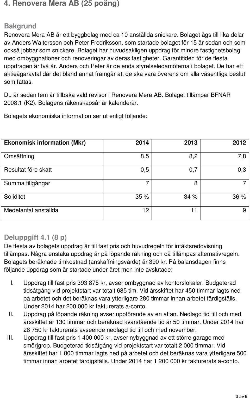 Bolaget har huvudsakligen uppdrag för mindre fastighetsbolag med ombyggnationer och renoveringar av deras fastigheter. Garantitiden för de flesta uppdragen är två år.