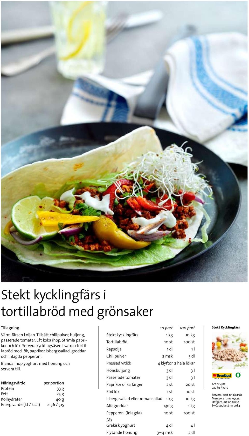 33 g 25 g 40 g Energivärde (kj / kcal) 2156 / 515 Stekt kycklingfärs 1 kg 10 kg Tortillabröd 10 st 100 st Rapsolja 1 dl 1 l Chilipulver 2 msk 3 dl Pressad vitlök 4 klyftor 2 hela lökar Hönsbuljong 3