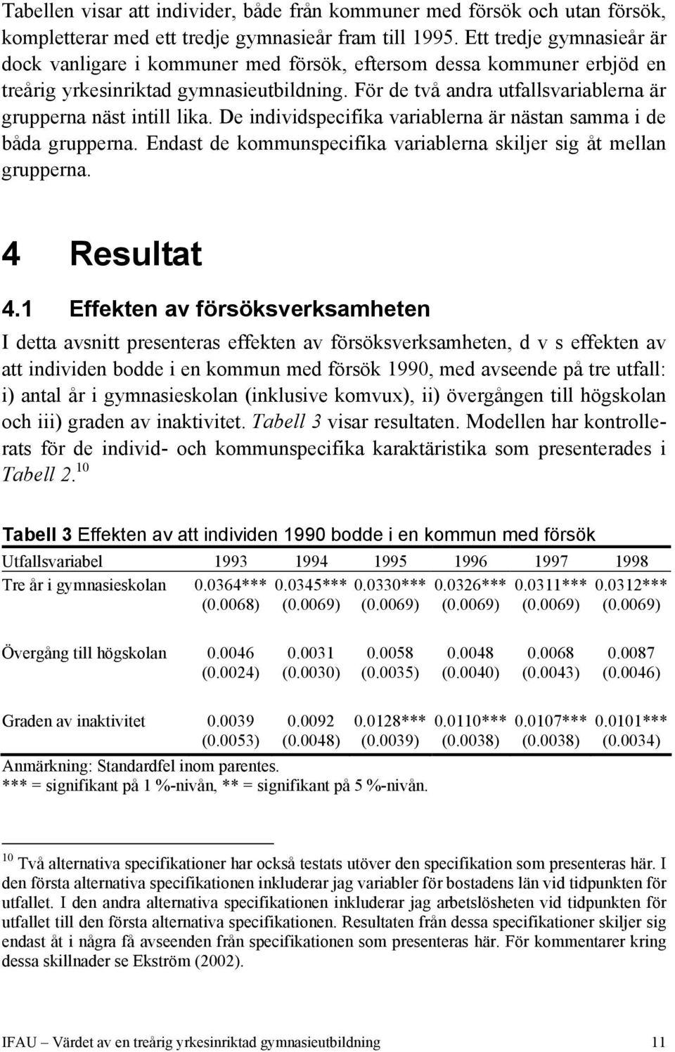 För de två andra utfallsvariablerna är grupperna näst intill lika. De individspecifika variablerna är nästan samma i de båda grupperna.