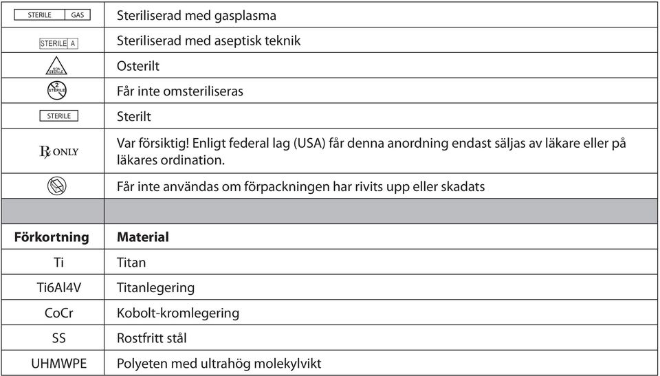 Enligt federal lag (USA) får denna anordning endast säljas av läkare eller på läkares ordination.