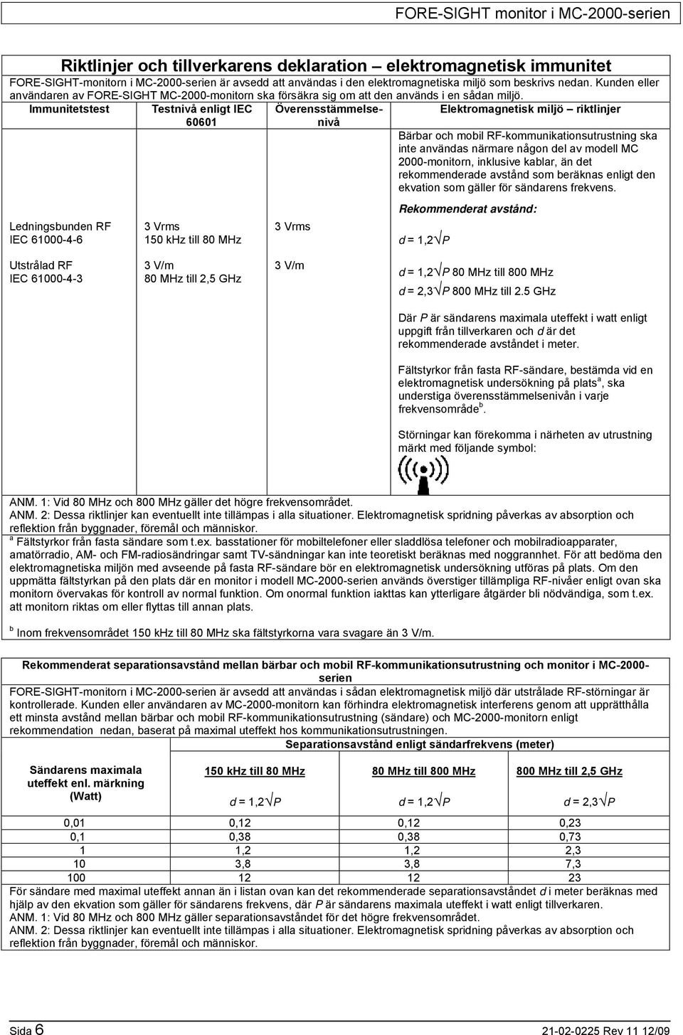 Immunitetstest Testnivå enligt IEC 60601 Överensstämmelsenivå Elektromagnetisk miljö riktlinjer Ledningsbunden RF IEC 61000-4-6 3 Vrms 150 khz till 80 MHz 3 Vrms Bärbar och mobil