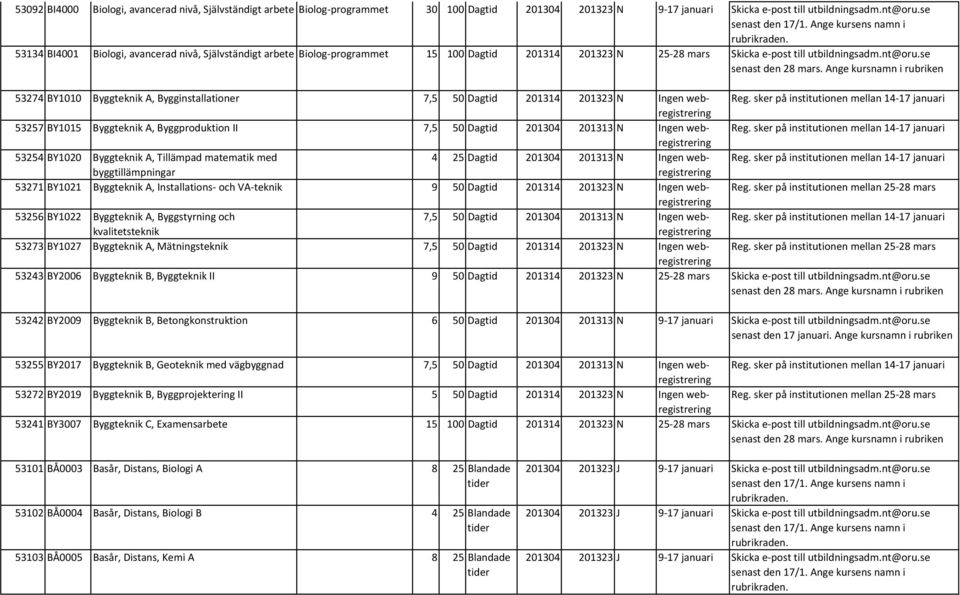 se 53274 BY1010 Byggeknik A, Bygginsallaioner 7,5 50 Dagid 201314 201323 N Ingen webregisrering Reg.