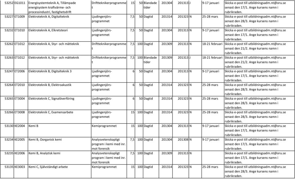 Elekroeknik B, Digialeknik 3 Ljudingenjörsprogramme 53264 ET2010 Elekroeknik B, Elekroakusik Ljudingenjörsprogramme 53265 ET3004 Elekroeknik C, Signalöverföring Ljudingenjörsprogramme 53266 ET3008
