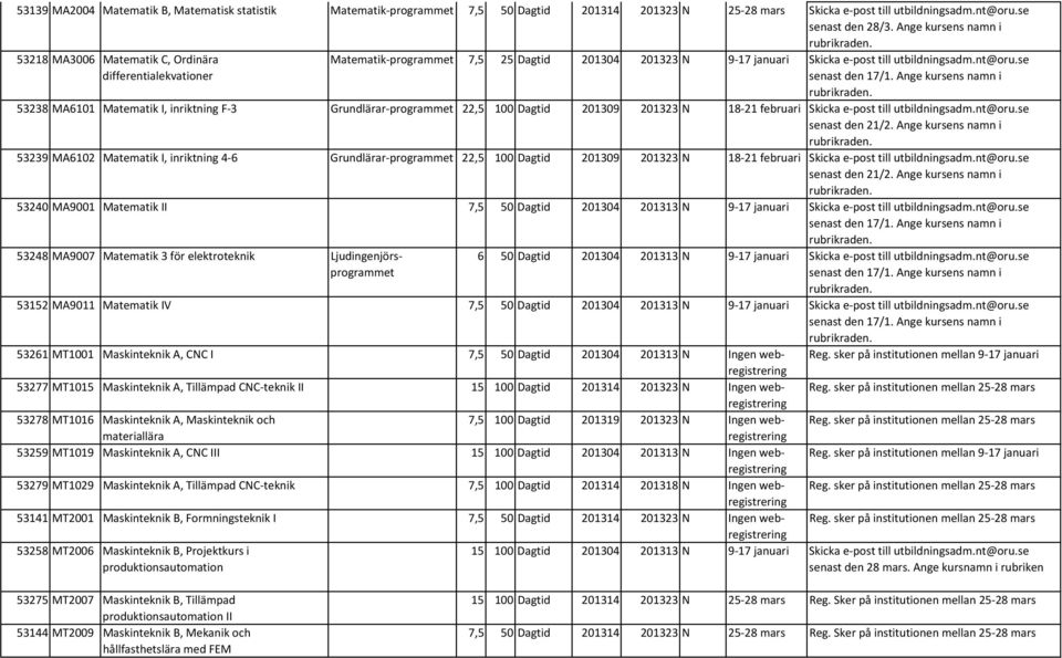 se 53238 MA6101 Maemaik I, inrikning F 3 Grundlärar programme 22,5 100 Dagid 201309 201323 N 18 21 februari Skicka e pos ill ubildningsadm.n@oru.se senas den 21/2.