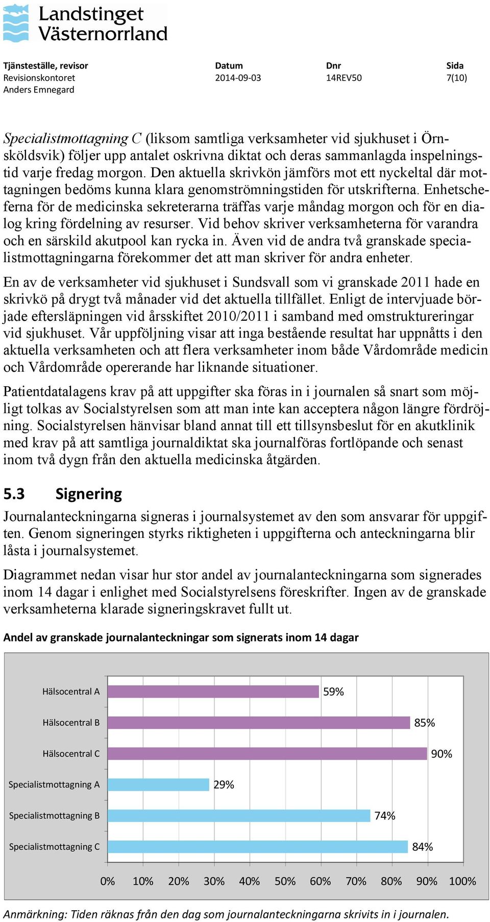 Enhetscheferna för de medicinska sekreterarna träffas varje måndag morgon och för en dialog kring fördelning av resurser.