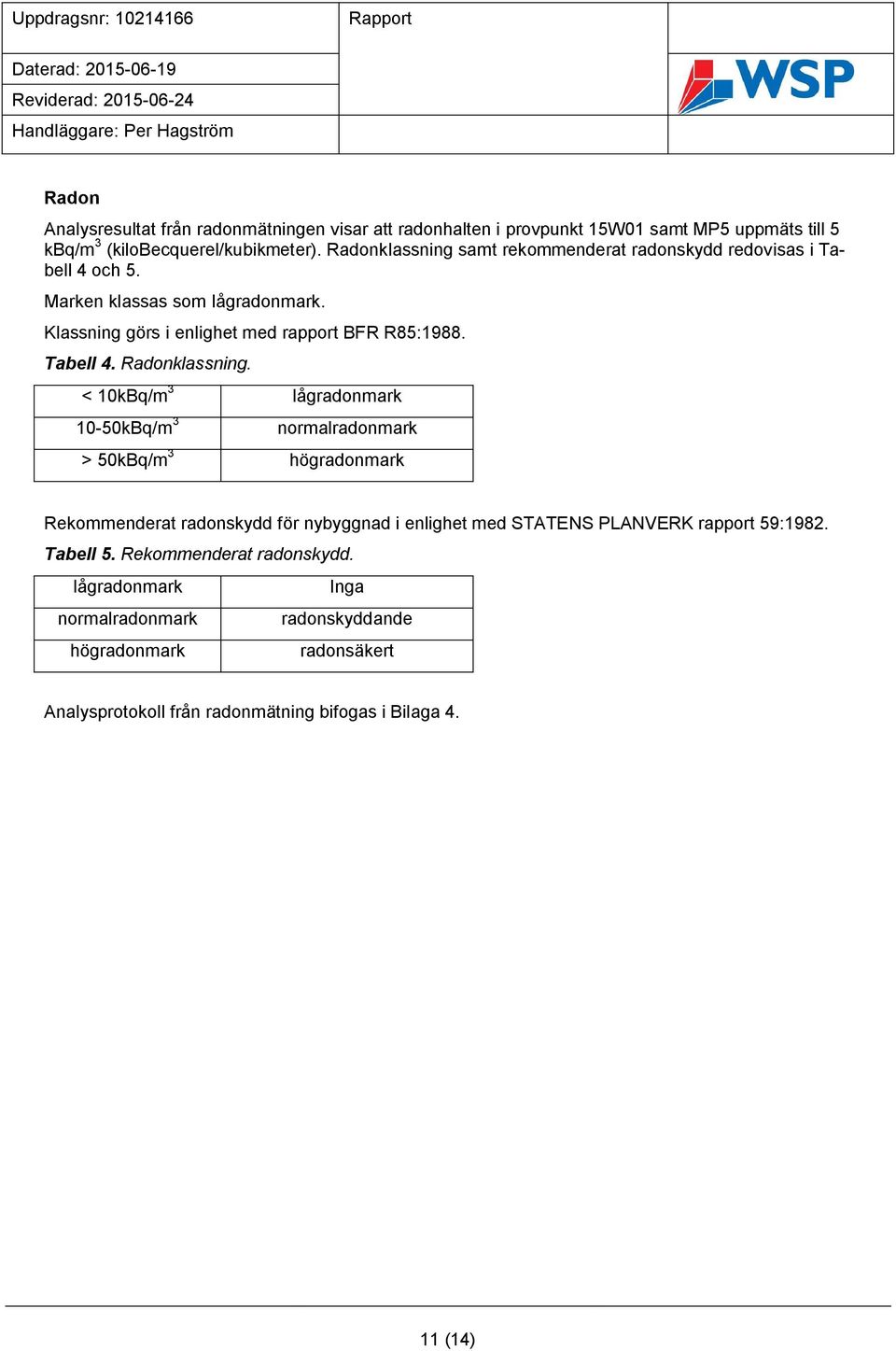 Klassning görs i enlighet med rapport BFR R85:1988. Tabell 4. Radonklassning.