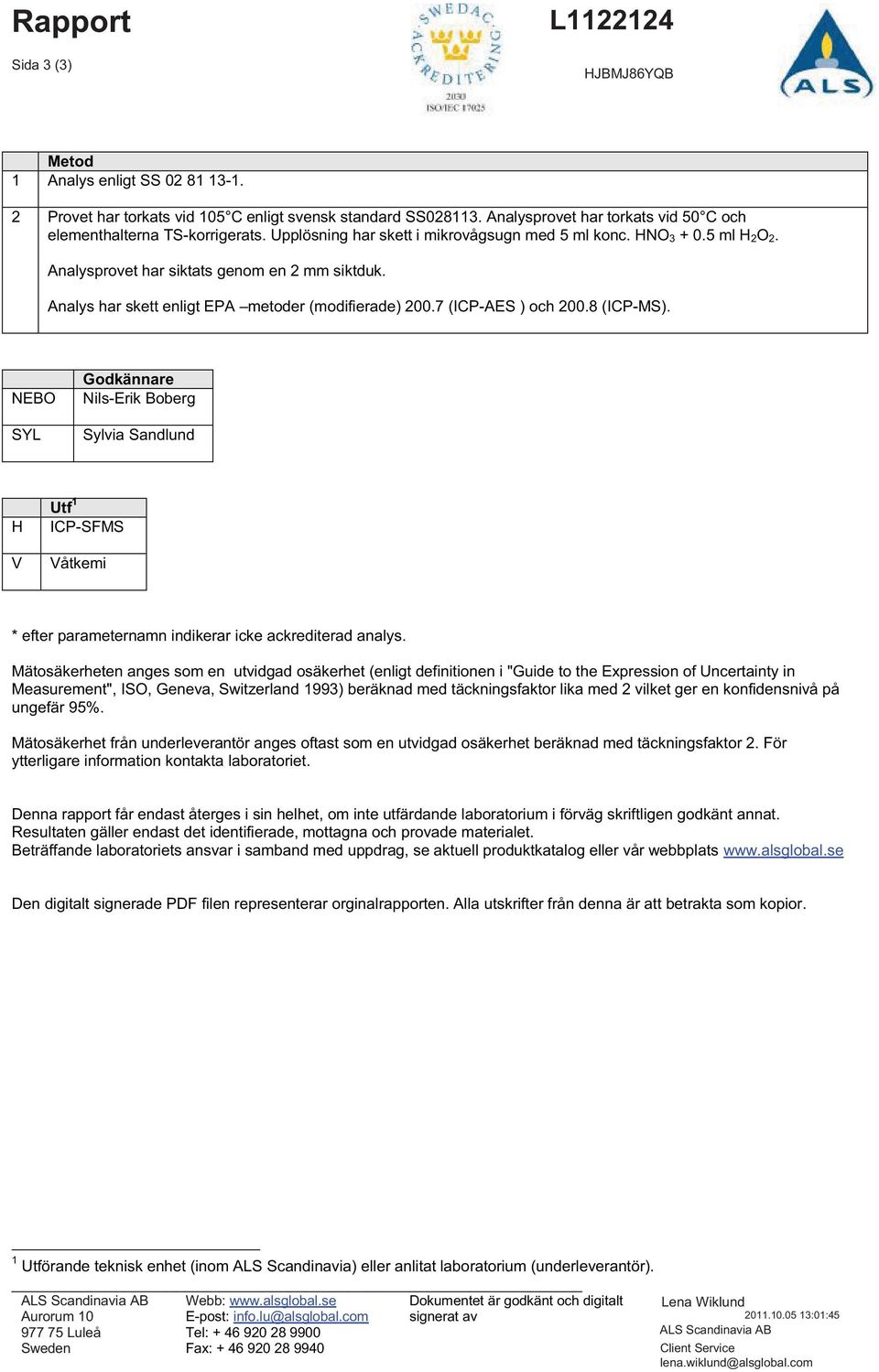 Analys har skett enligt EPA metoder (modifierade) 200.7 (ICP-AES ) och 200.8 (ICP-MS).