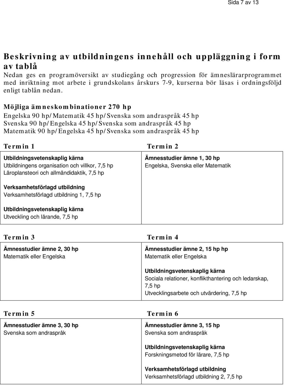 Möjliga ämneskombinationer 270 hp Engelska 90 hp/matematik 45 hp/svenska som andraspråk 45 hp Svenska 90 hp/engelska 45 hp/svenska som andraspråk 45 hp Matematik 90 hp/engelska 45 hp/svenska som