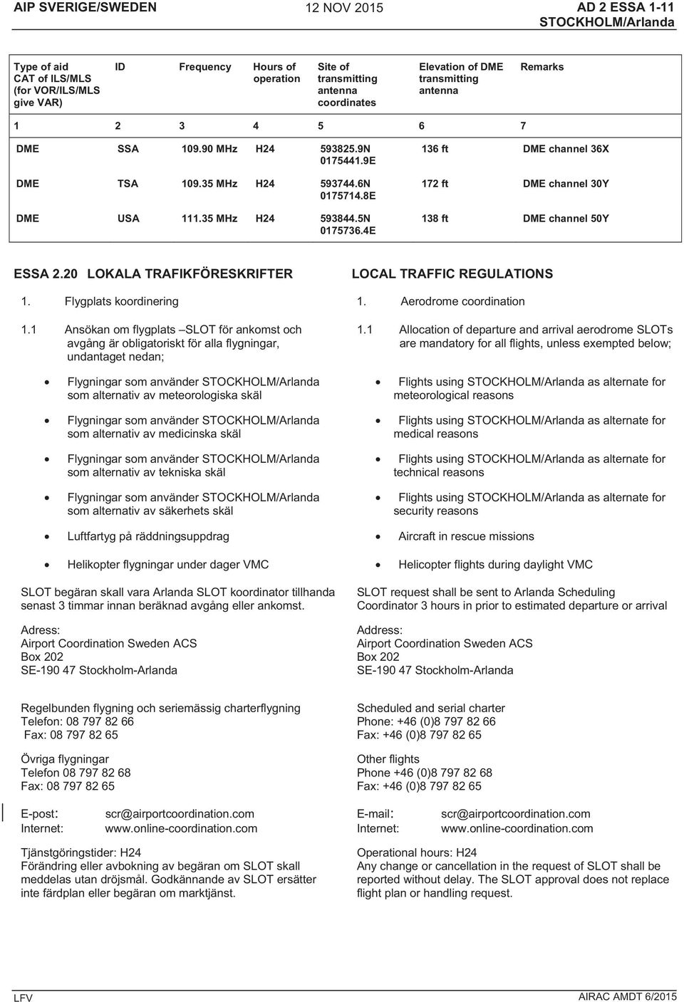 4E 136 ft DME channel 36X 172 ft DME channel 30Y 138 ft DME channel 50Y ESSA 2.20 LOKALA TRAFIKFÖRESKRIFTER LOCAL TRAFFIC REGULATIONS 1. Flygplats koordinering 1. Aerodrome coordination 1.