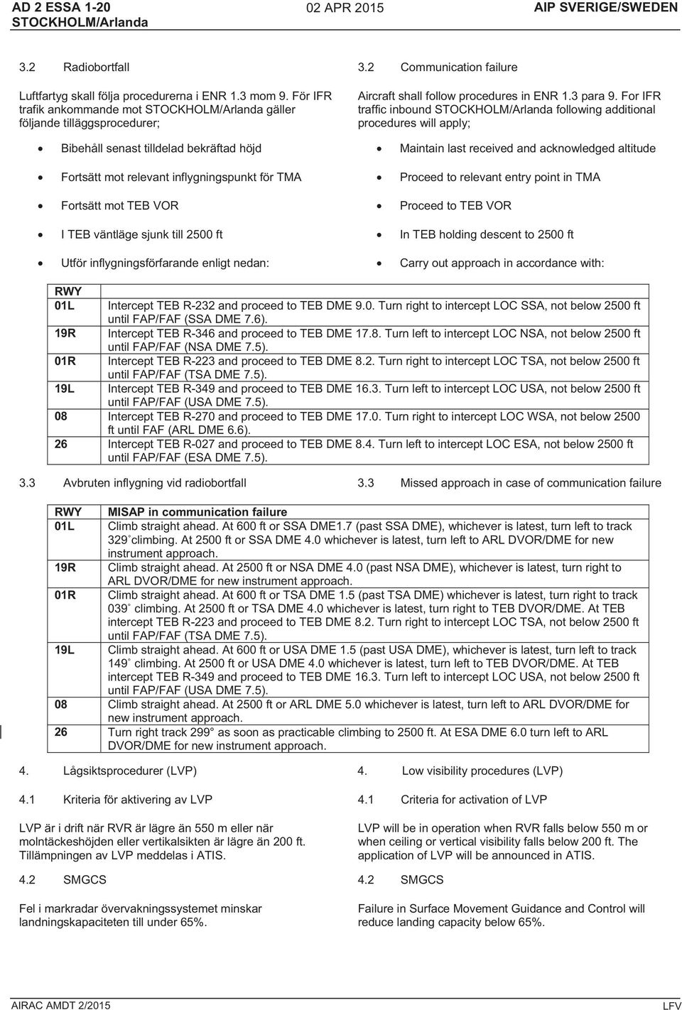 For IFR traffic inbound following additional procedures will apply; Bibehåll senast tilldelad bekräftad höjd Maintain last received and acknowledged altitude Fortsätt mot relevant inflygningspunkt