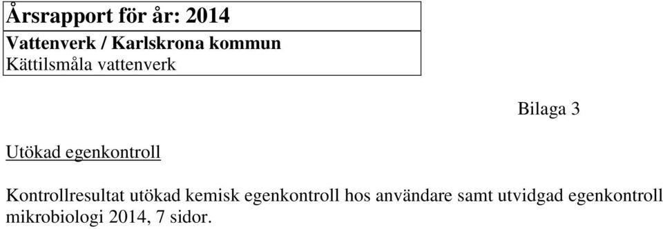 Kontrollresultat utökad kemisk egenkontroll hos