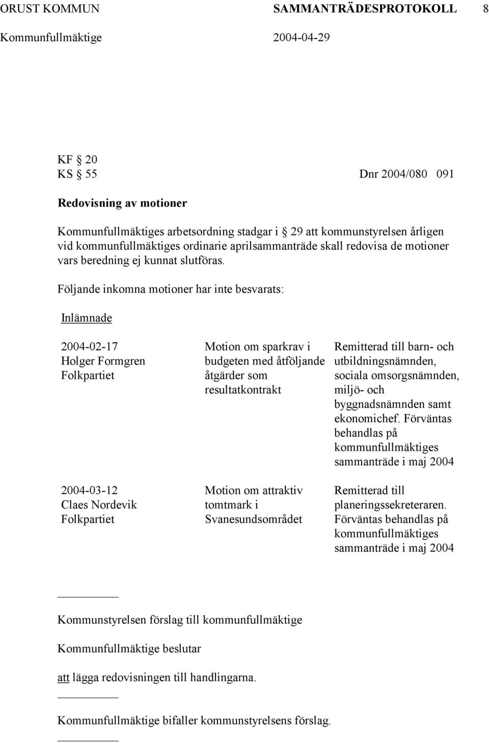 Följande inkomna motioner har inte besvarats: Inlämnade 2004-02-17 Holger Formgren Folkpartiet 2004-03-12 Claes Nordevik Folkpartiet Motion om sparkrav i budgeten med åtföljande åtgärder som