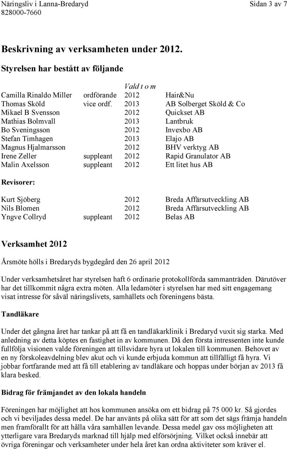 Irene Zeller suppleant 2012 Rapid Granulator AB Malin Axelsson suppleant 2012 Ett litet hus AB Revisorer: Kurt Sjöberg 2012 Breda Affärsutveckling AB Nils Blomen 2012 Breda Affärsutveckling AB Yngve