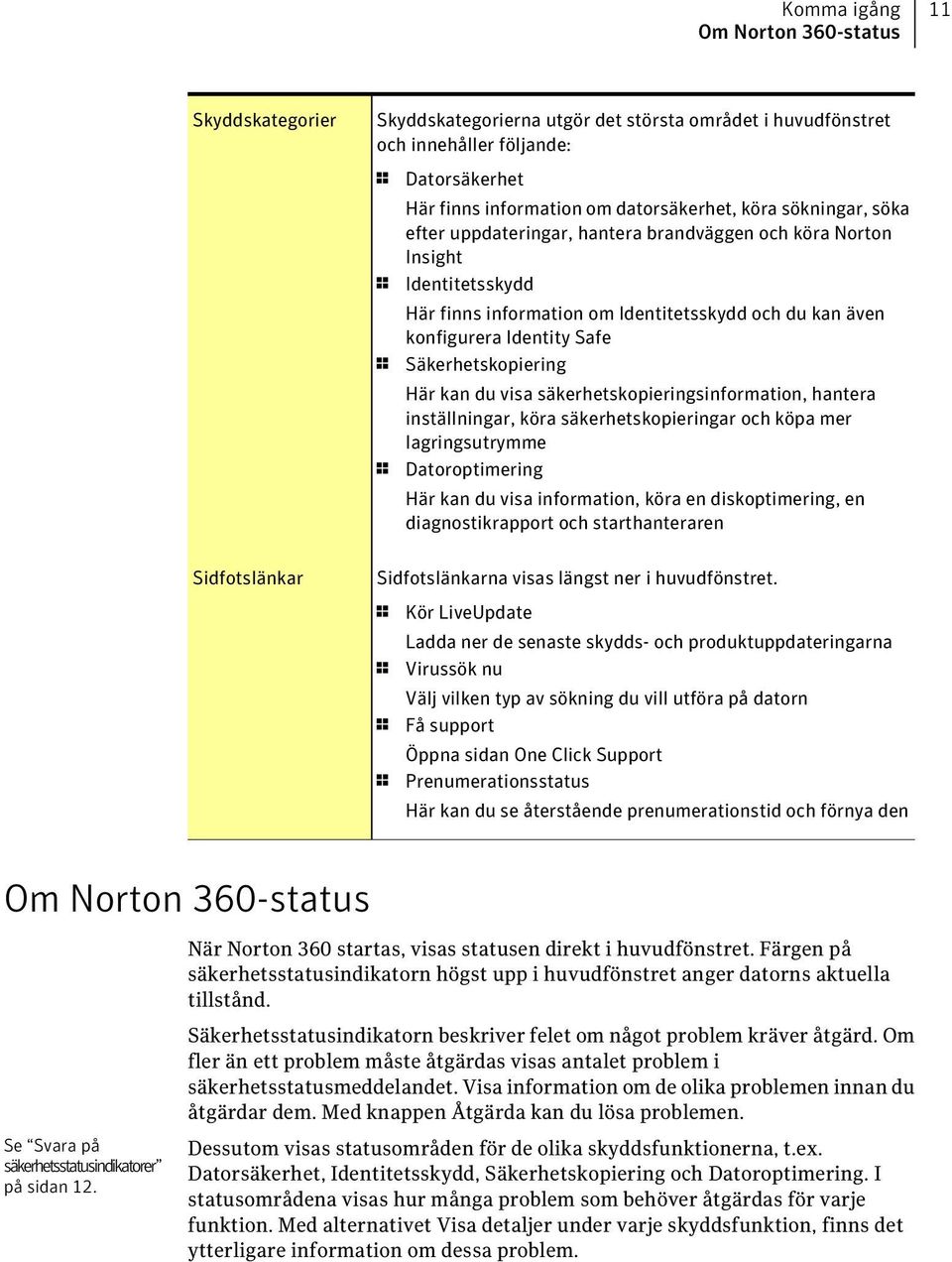 Safe 1 Säkerhetskopiering Här kan du visa säkerhetskopieringsinformation, hantera inställningar, köra säkerhetskopieringar och köpa mer lagringsutrymme 1 Datoroptimering Här kan du visa information,