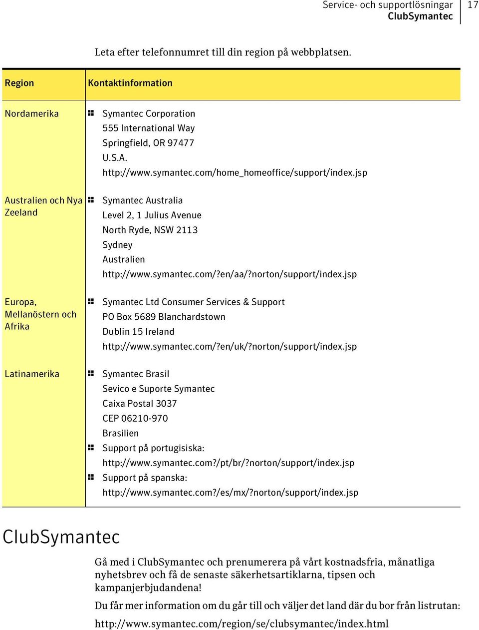 symantec.com/home_homeoffice/support/index.jsp 1 Symantec Australia Level 2, 1 Julius Avenue North Ryde, NSW 2113 Sydney Australien http://www.symantec.com/?en/aa/?norton/support/index.