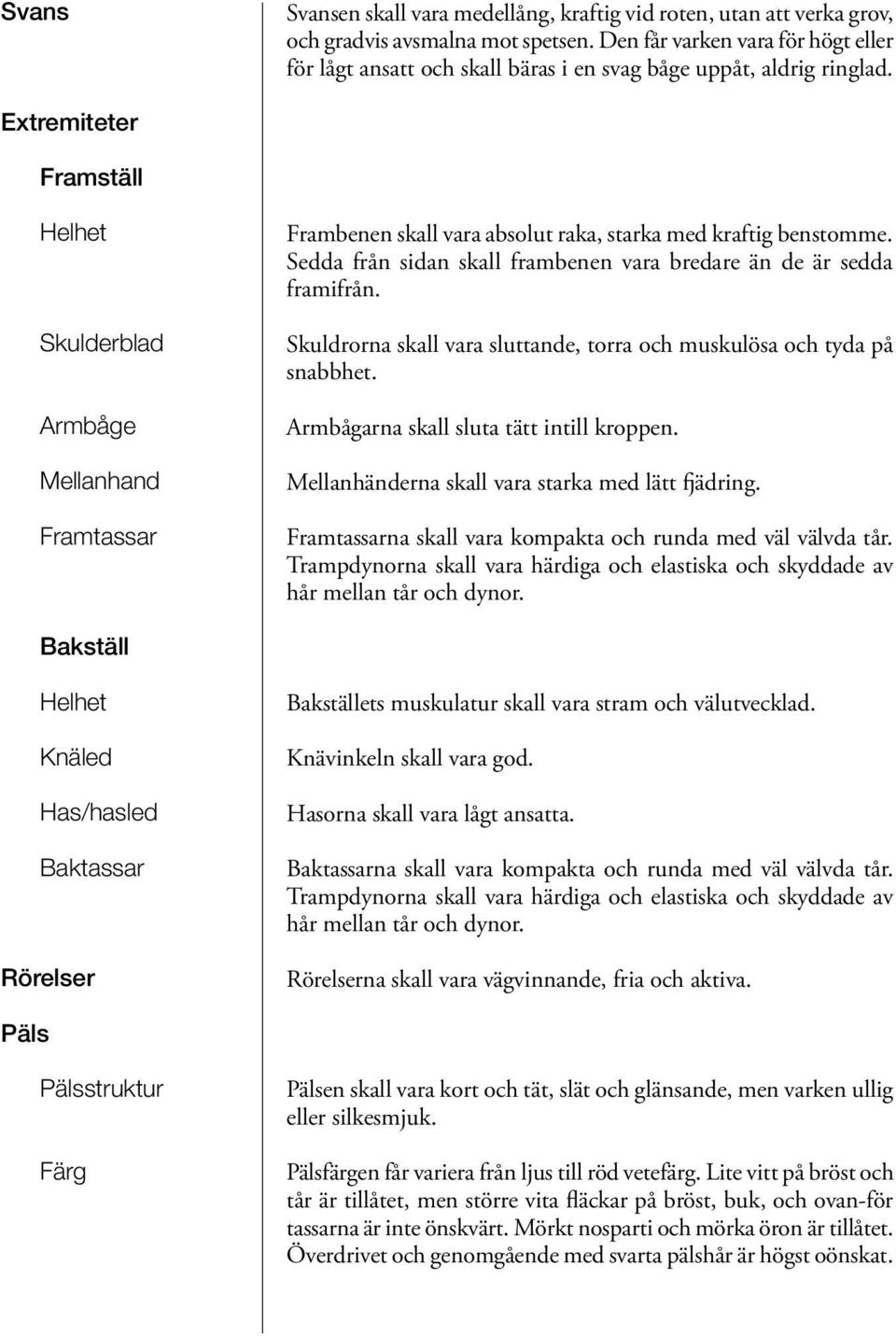 Extremiteter Framställ Helhet Skulderblad Armbåge Mellanhand Framtassar Frambenen skall vara absolut raka, starka med kraftig benstomme.