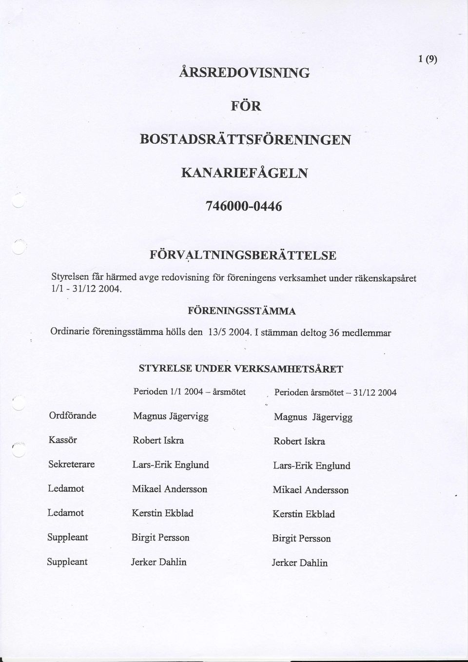 I stiimman deltog 36 medlemmar STYRELSE UNDER VERKsAMI{ETsAnTT ' Perioden lll 24 - irsm<itet Perioden irsmotet - 3l/I2 24 Ordforande Magnus Jiigervigg Magnus J?