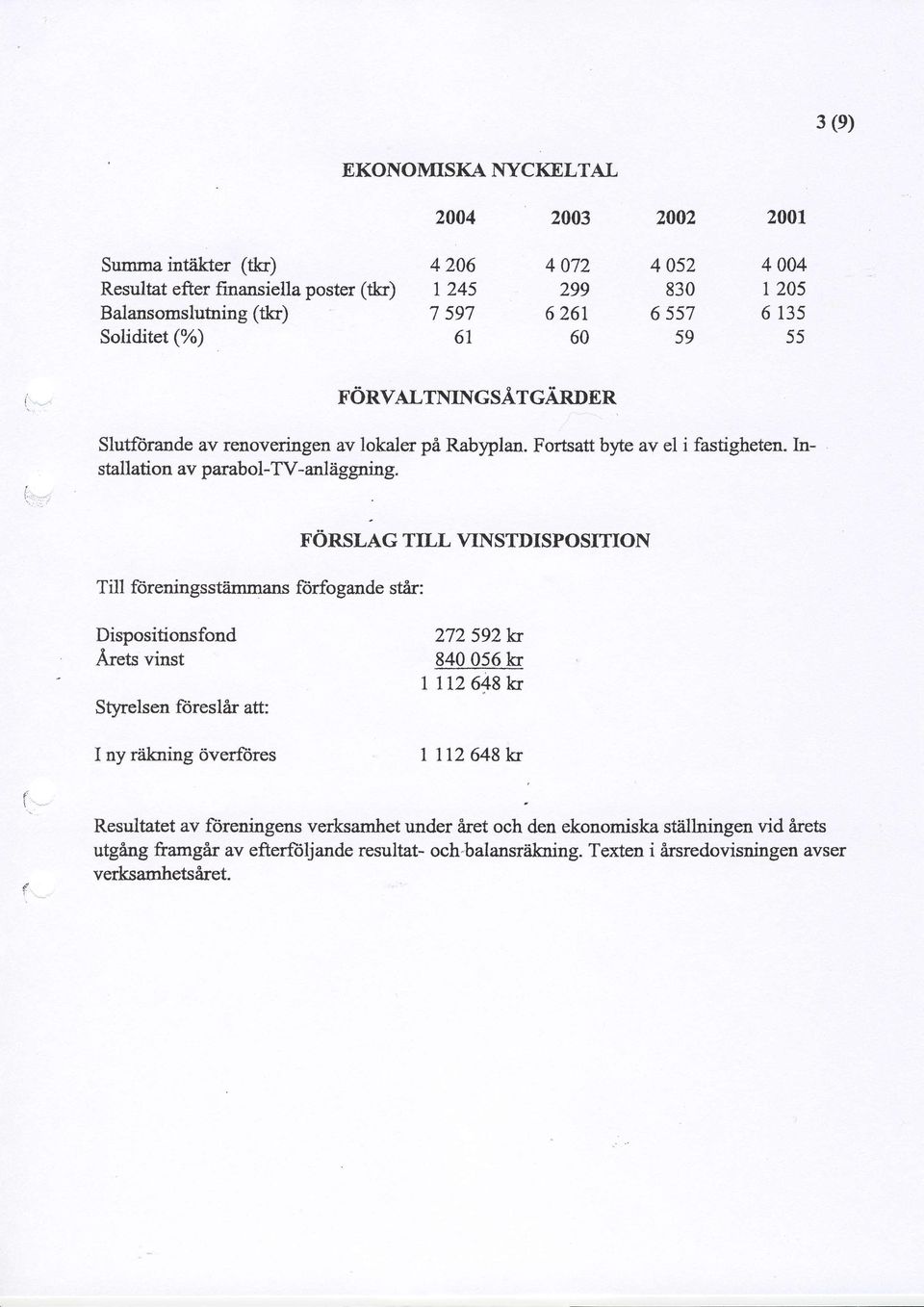 Till foreningsstiimmans forfogande stf,r: FORSLAG TILL VINSTDISPOSITION Dispositionsfond Arets vinst Styrelsen foreslfrr att: I ny riikning Overfores 272 592kr 8456 kr L \n 648tu 1 112 648