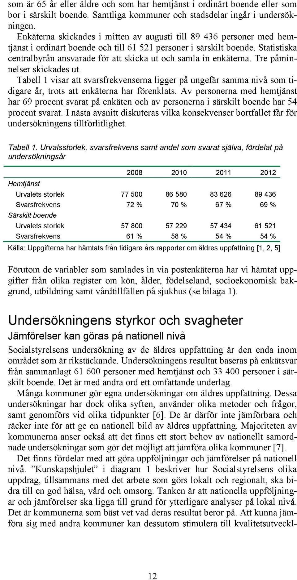 Statistiska centralbyrån ansvarade för att skicka ut och samla in enkäterna. Tre påminnelser skickades ut.