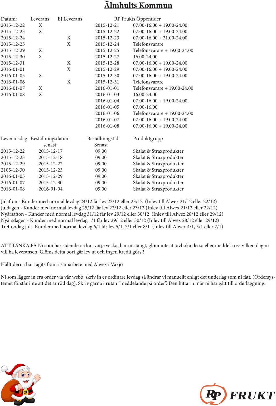 00-16.00 + 19.00-24.00 2016-01-05 X 2015-12-30 07.00-16.00 + 19.00-24.00 2016-01-06 X 2015-12-31 Telefonsvarare 2016-01-07 X 2016-01-01 Telefonsvarare + 19.00-24.00 2016-01-08 X 2016-01-03 16.00-24.00 2016-01-04 07.