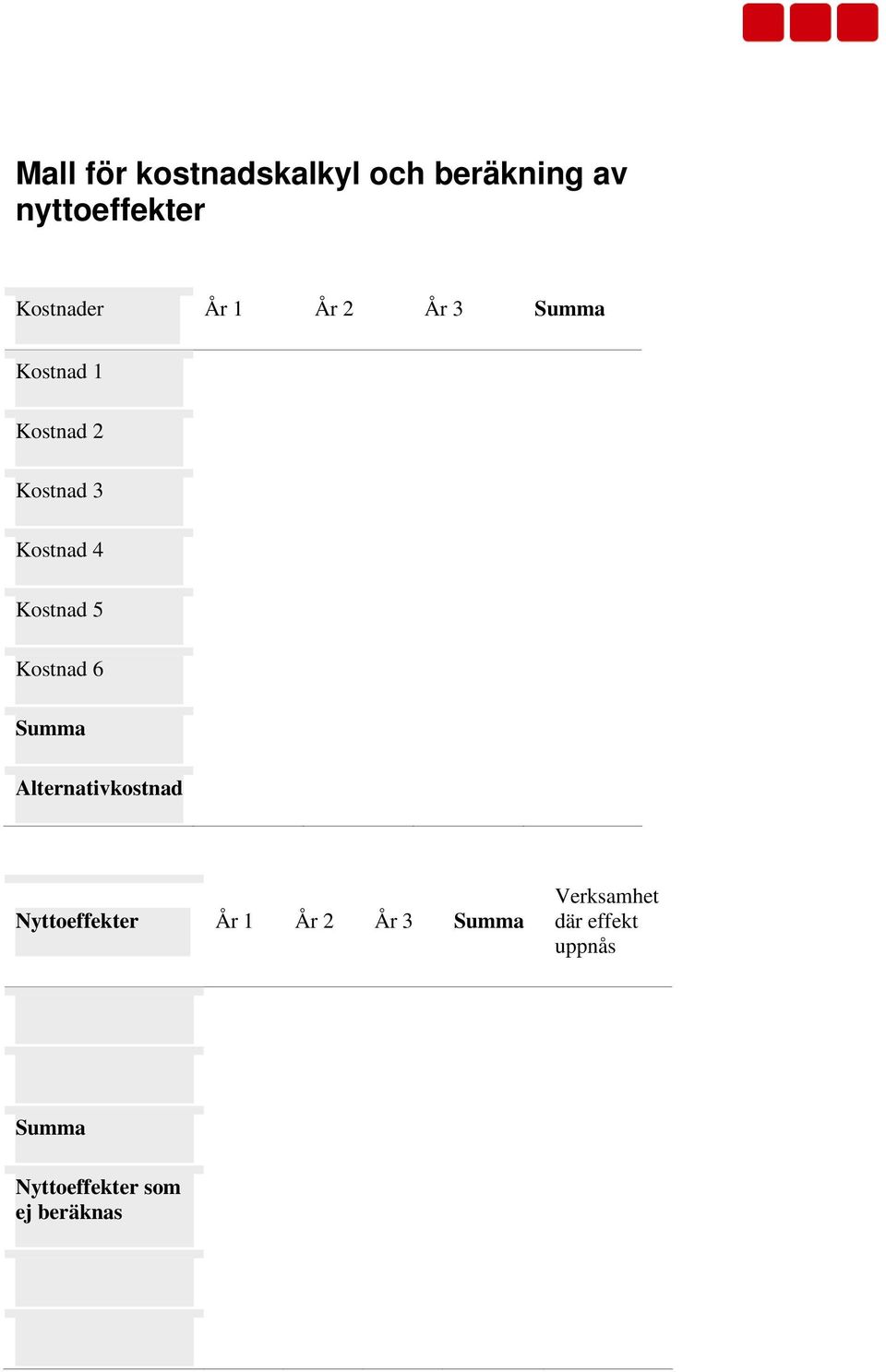 Kostnad 6 Summa Alternativkostnad Verksamhet Nyttoeffekter År 1 År