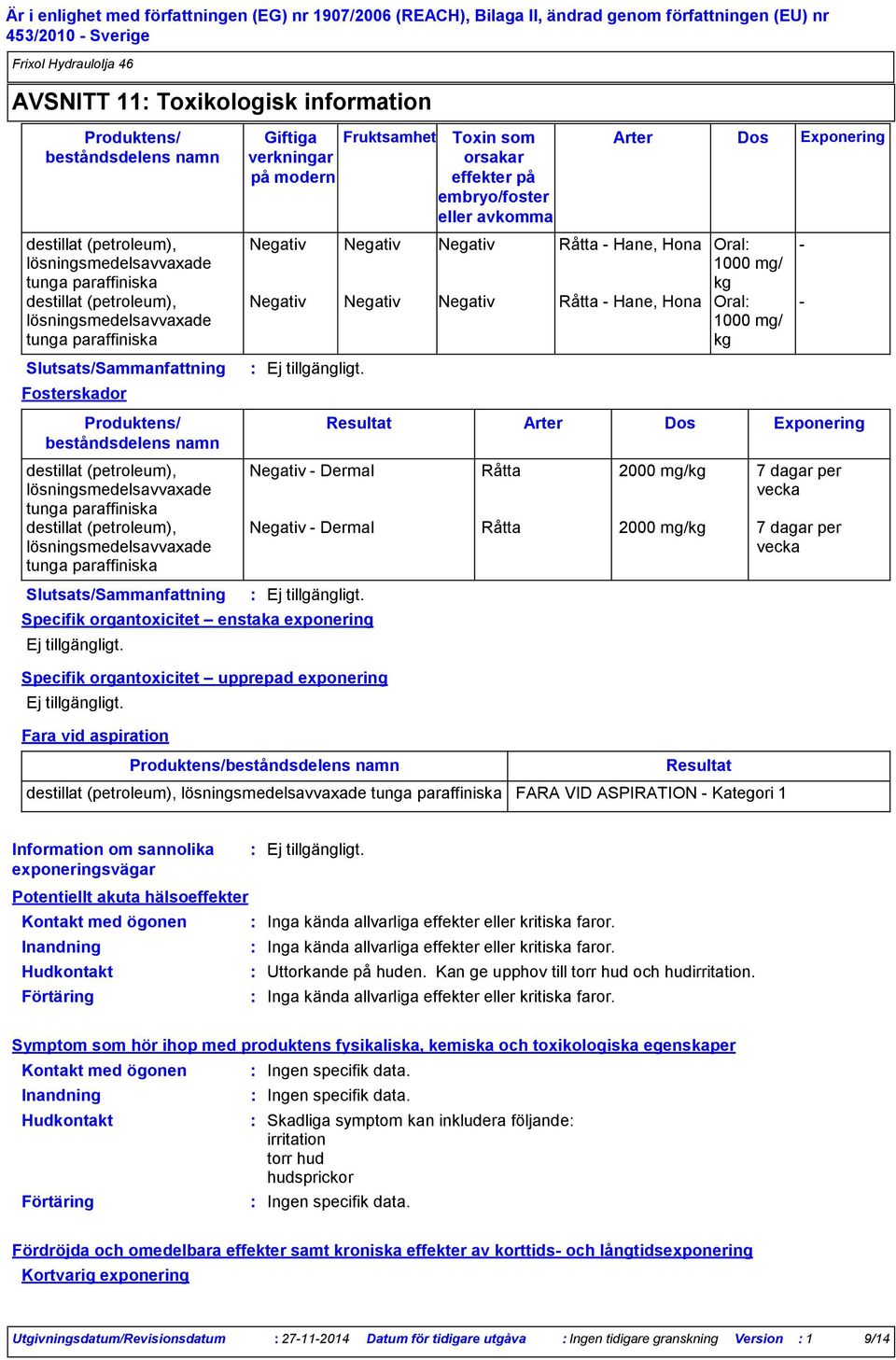 avkomma Arter Dos Negativ Negativ Negativ Råtta Hane, Hona Oral 1000 mg/ kg Negativ Negativ Negativ Råtta Hane, Hona Oral 1000 mg/ kg Resultat FARA VID ASPIRATION Kategori 1 Exponering Information om