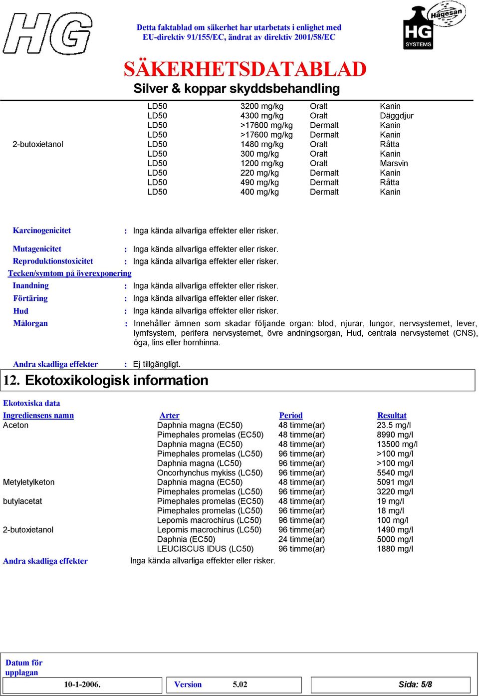 Inandning Förtäring Hud Målorgan Andra skadliga effekter Innehåller ämnen som skadar följande organ blod, njurar, lungor, nervsystemet, lever, lymfsystem, perifera nervsystemet, övre andningsorgan,