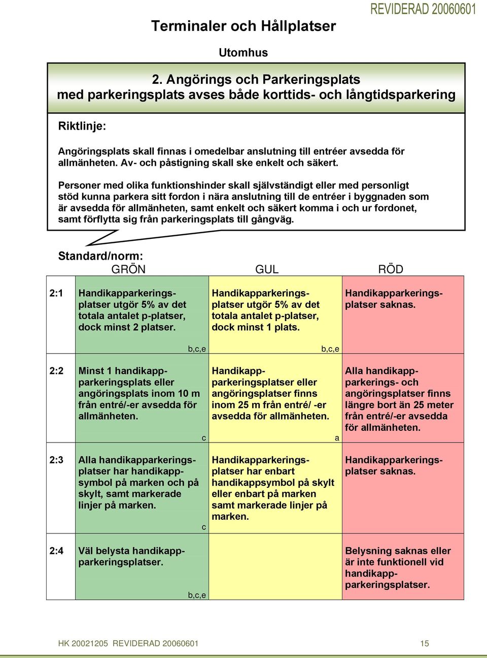 Av- oh påstigning skall ske enkelt oh säkert.