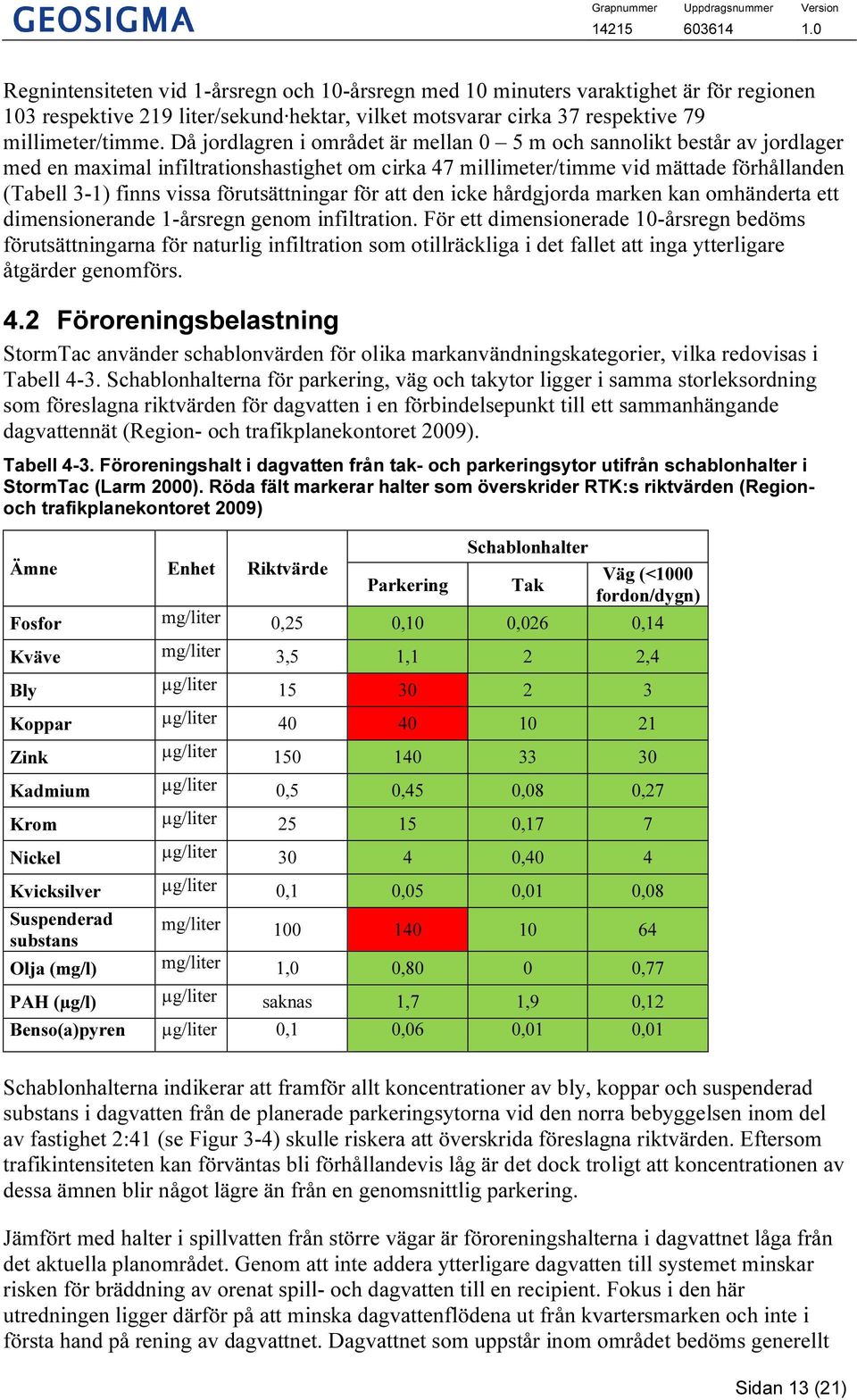 förutsättningar för att den icke hårdgjorda marken kan omhänderta ett dimensionerande 1-årsregn genom infiltration.