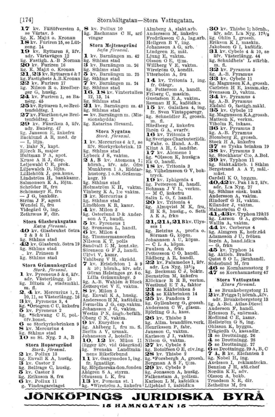 Fänriken6 J se Brettenfeldtsg. 2 29 kv. Fänriken 5, äfv, adr. Banerg. 47 äg..iansson E, änkefru Backlund A R, med. dr - I, löjn. v. Bahr :N, kapt. Björck R, major Hultman P A, apat.