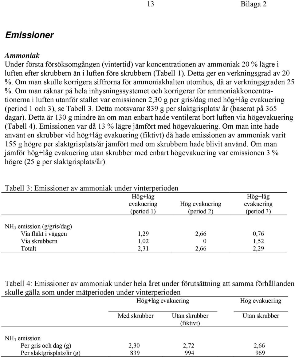 Om man räknar på hela inhysningssystemet och korrigerar för ammoniakkoncentrationerna i luften utanför stallet var emissionen 2,30 g per gris/dag med hög+låg (period 1 och 3), se Tabell 3.