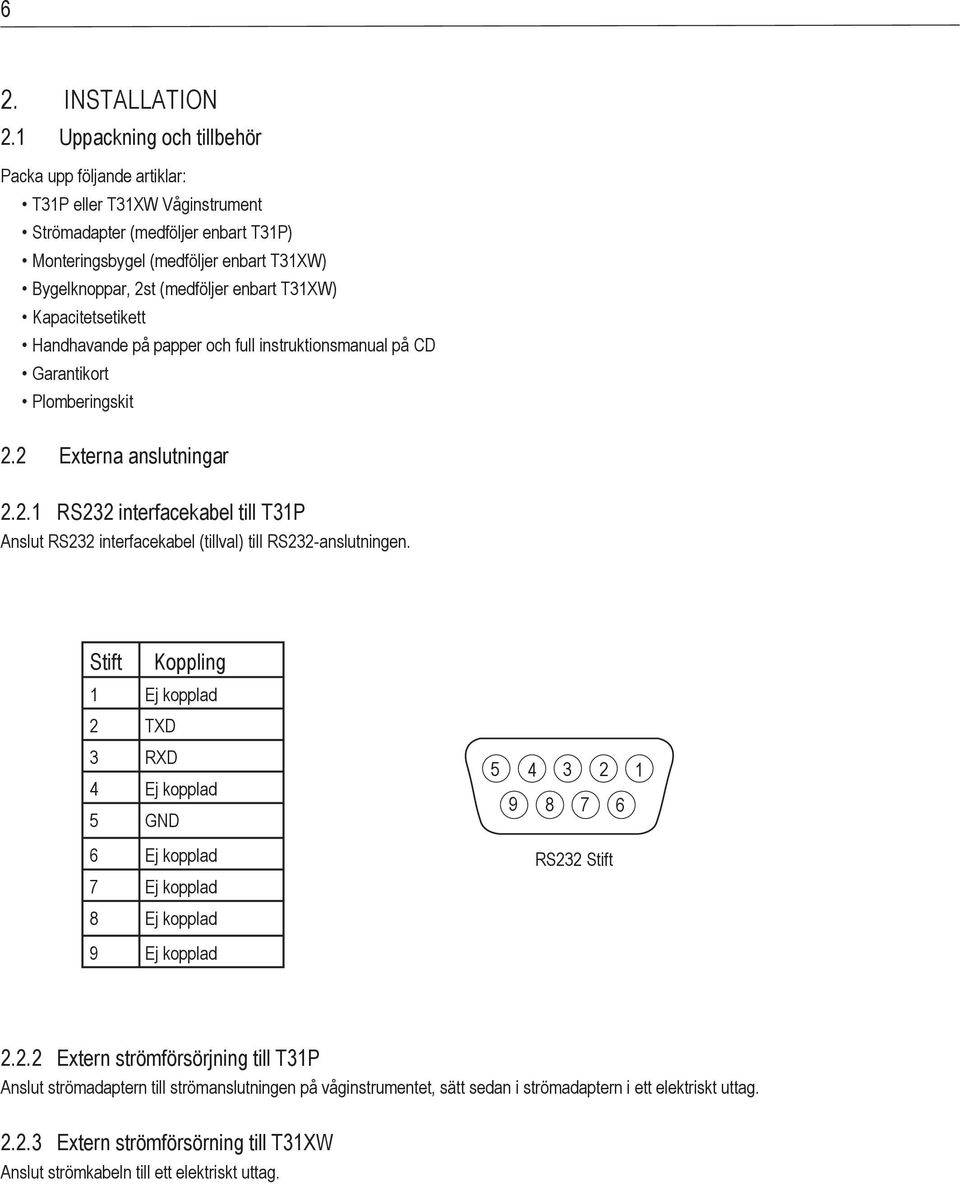 enbart T31XW) Kapacitetsetikett Handhavande på papper och full instruktionsmanual på CD Garantikort Plomberingskit 2.