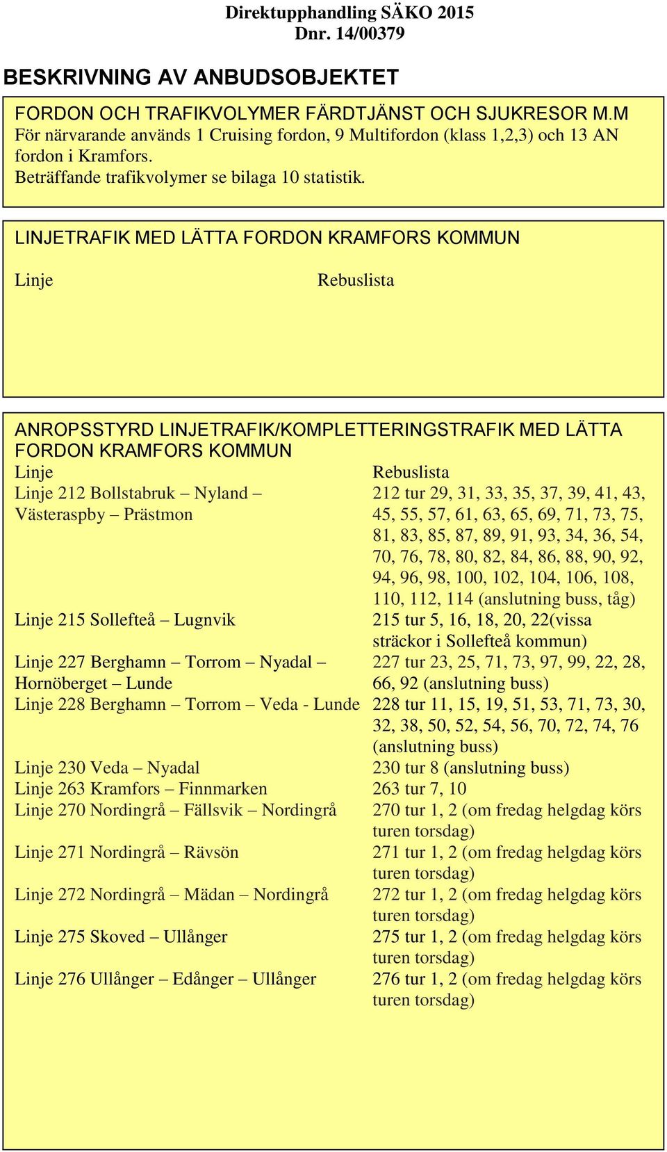 LINJETRAFIK MED LÄTTA FORDON KRAMFORS KOMMUN Linje Rebuslista ANROPSSTYRD LINJETRAFIK/KOMPLETTERINGSTRAFIK MED LÄTTA FORDON KRAMFORS KOMMUN Linje Rebuslista Linje 212 Bollstabruk Nyland 212 tur 29,