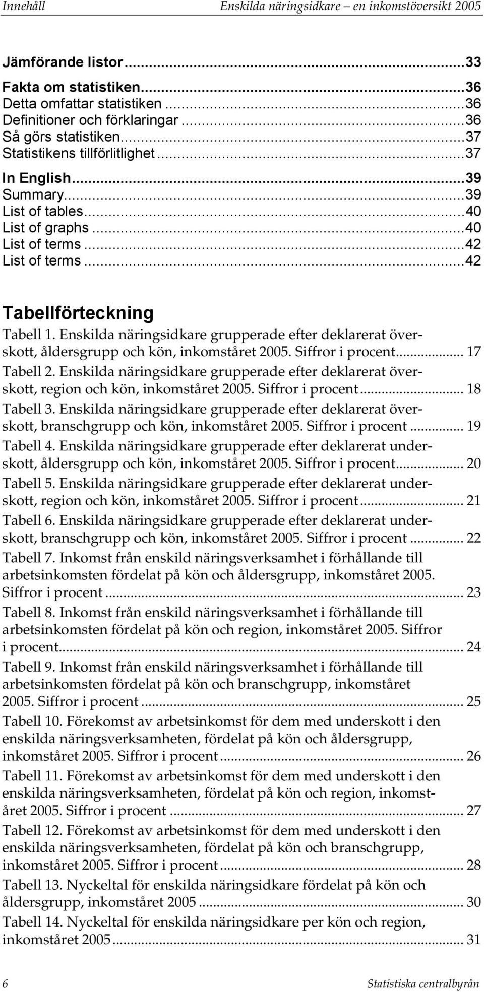 Enskilda näringsidkare grupperade efter deklarerat överskott, åldersgrupp och kön, inkomståret 2005. Siffror i procent... 17 Tabell 2.