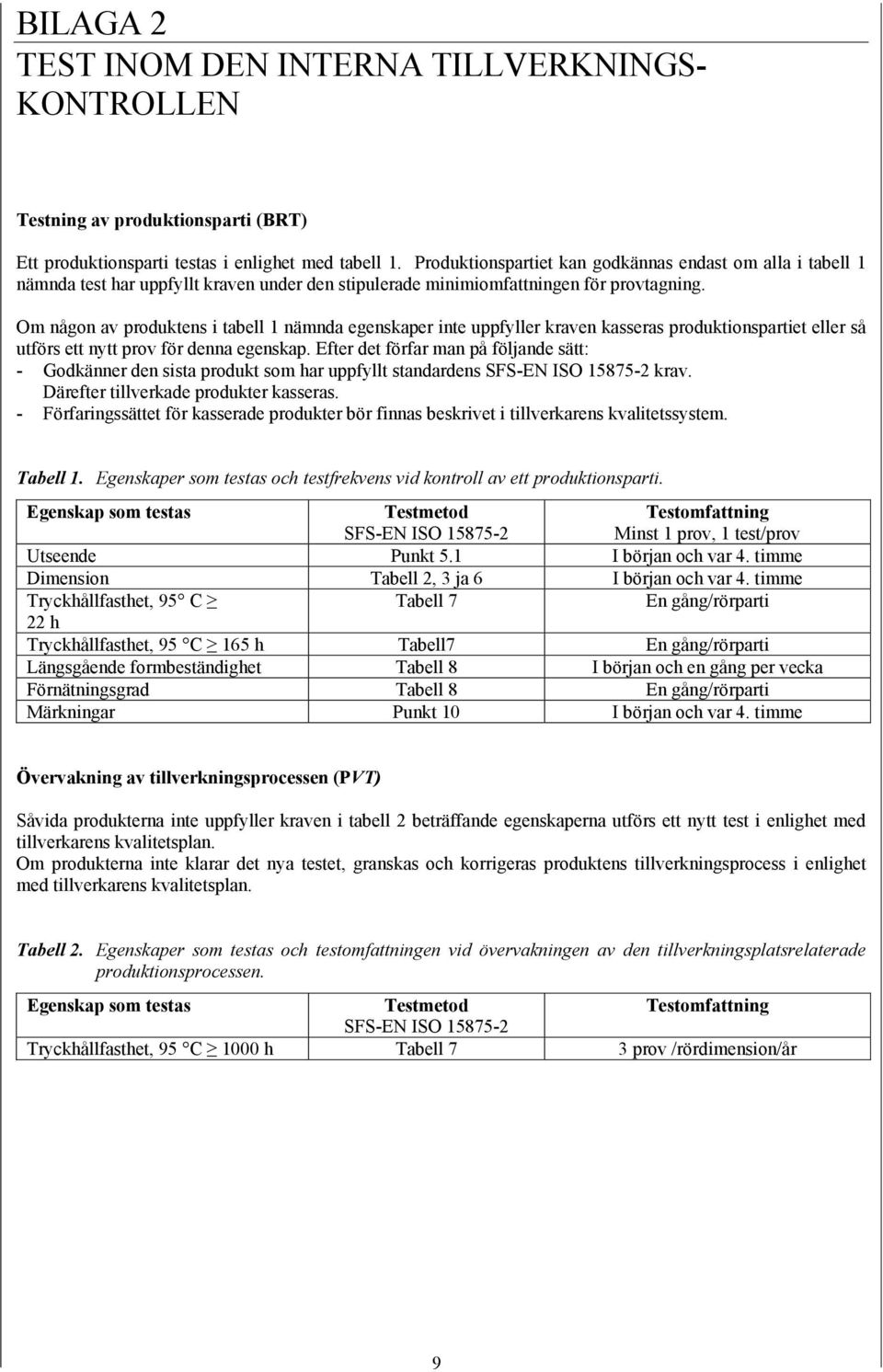 Om någon av produktens i tabell 1 nämnda egenskaper inte uppfyller kraven kasseras produktionspartiet eller så utförs ett nytt prov för denna egenskap.