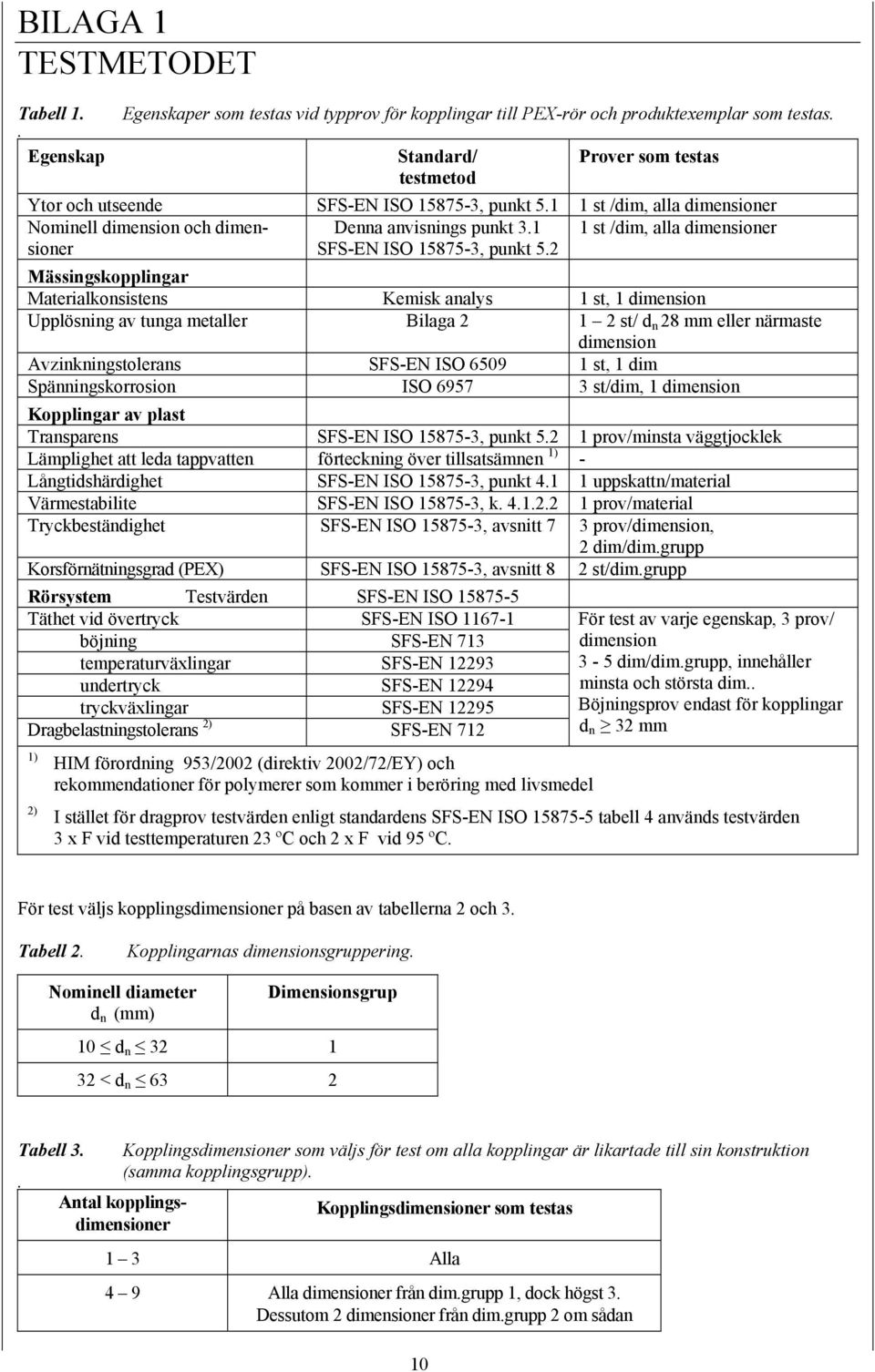 1 1 st /dim, alla dimensioner SFS-EN ISO 15875-3, punkt 5.