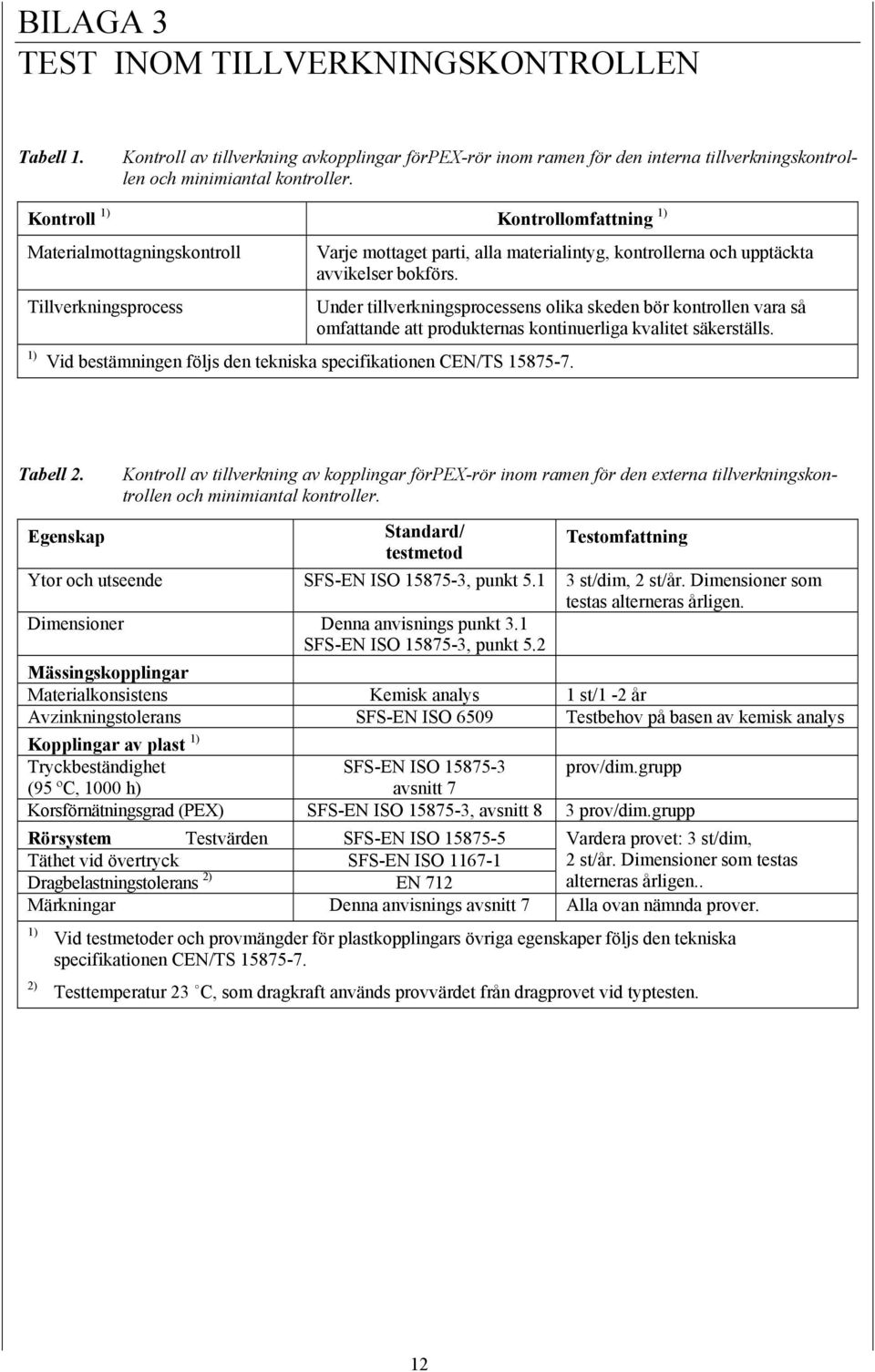 Under tillverkningsprocessens olika skeden bör kontrollen vara så omfattande att produkternas kontinuerliga kvalitet säkerställs. Vid bestämningen följs den tekniska specifikationen CEN/TS 15875-7.