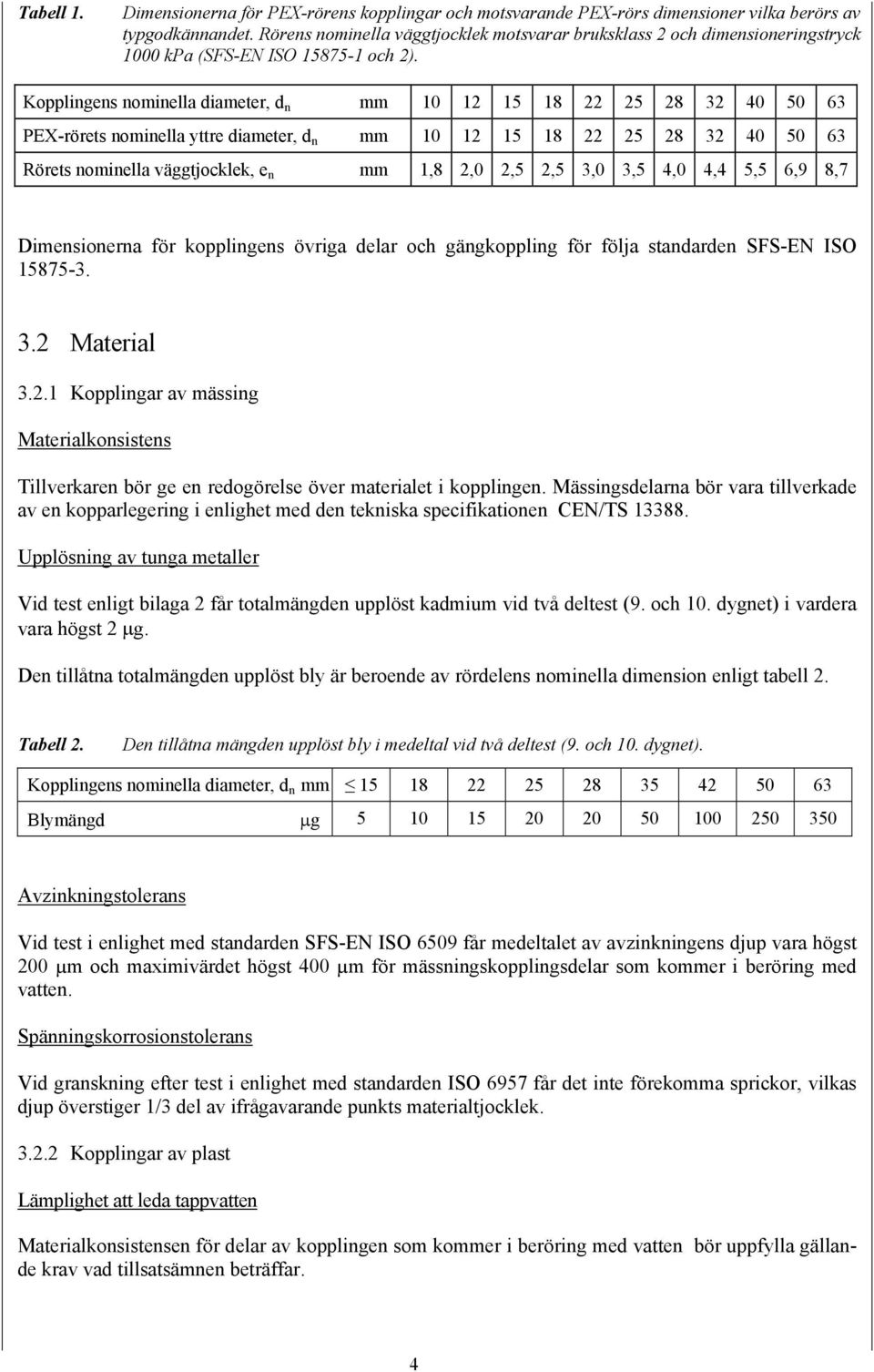 Kopplingens nominella diameter, d n mm 10 12 15 18 22 25 28 32 40 50 63 PEX-rörets nominella yttre diameter, d n mm 10 12 15 18 22 25 28 32 40 50 63 Rörets nominella väggtjocklek, e n mm 1,8 2,0 2,5