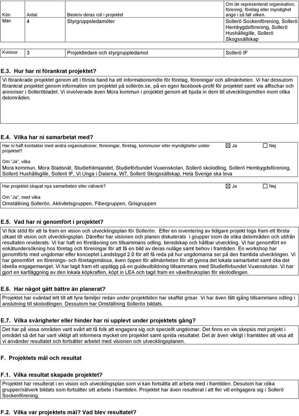 Vi förankrade projektet genom att i första hand ha ett informationsmöte för företag, föreningar och allmänheten. Vi har dessutom förankrat projektet genom information om projektet på sollerön.